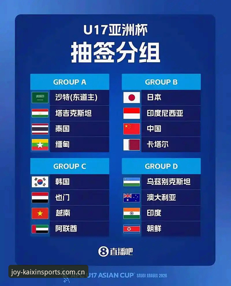 U17世界杯抽签结果出炉：中国男女足分组情况与观赛指南